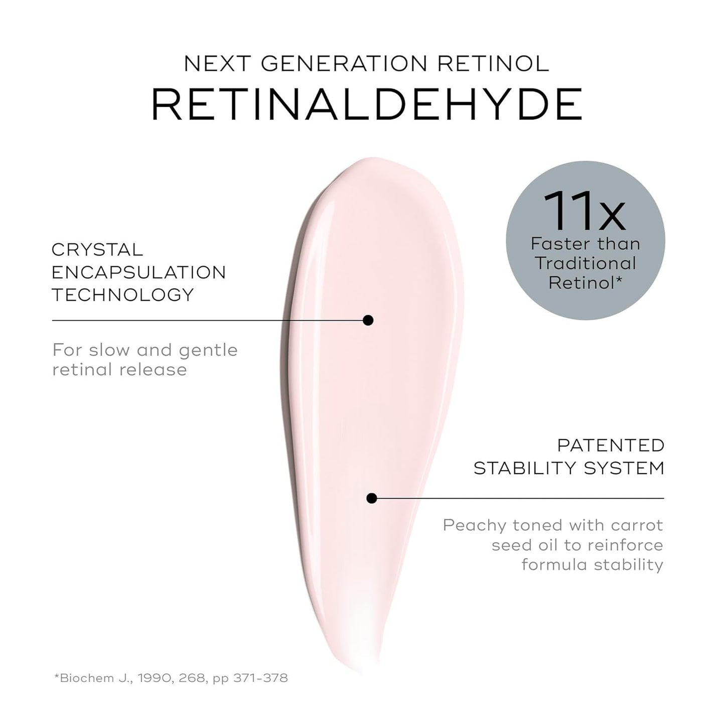 Crystal Retinal 1 - Brightening, Firming, Advanced Skin Retinaldehyde Serum - Smooths Wrinkles - Hyaluronic Acid, Glycerin, Vitamin E - 1 Oz