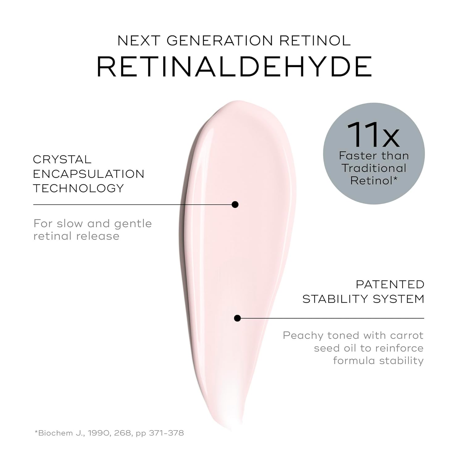 Crystal Retinal 1 - Brightening, Firming, Advanced Skin Retinaldehyde Serum - Smooths Wrinkles - Hyaluronic Acid, Glycerin, Vitamin E - 1 Oz