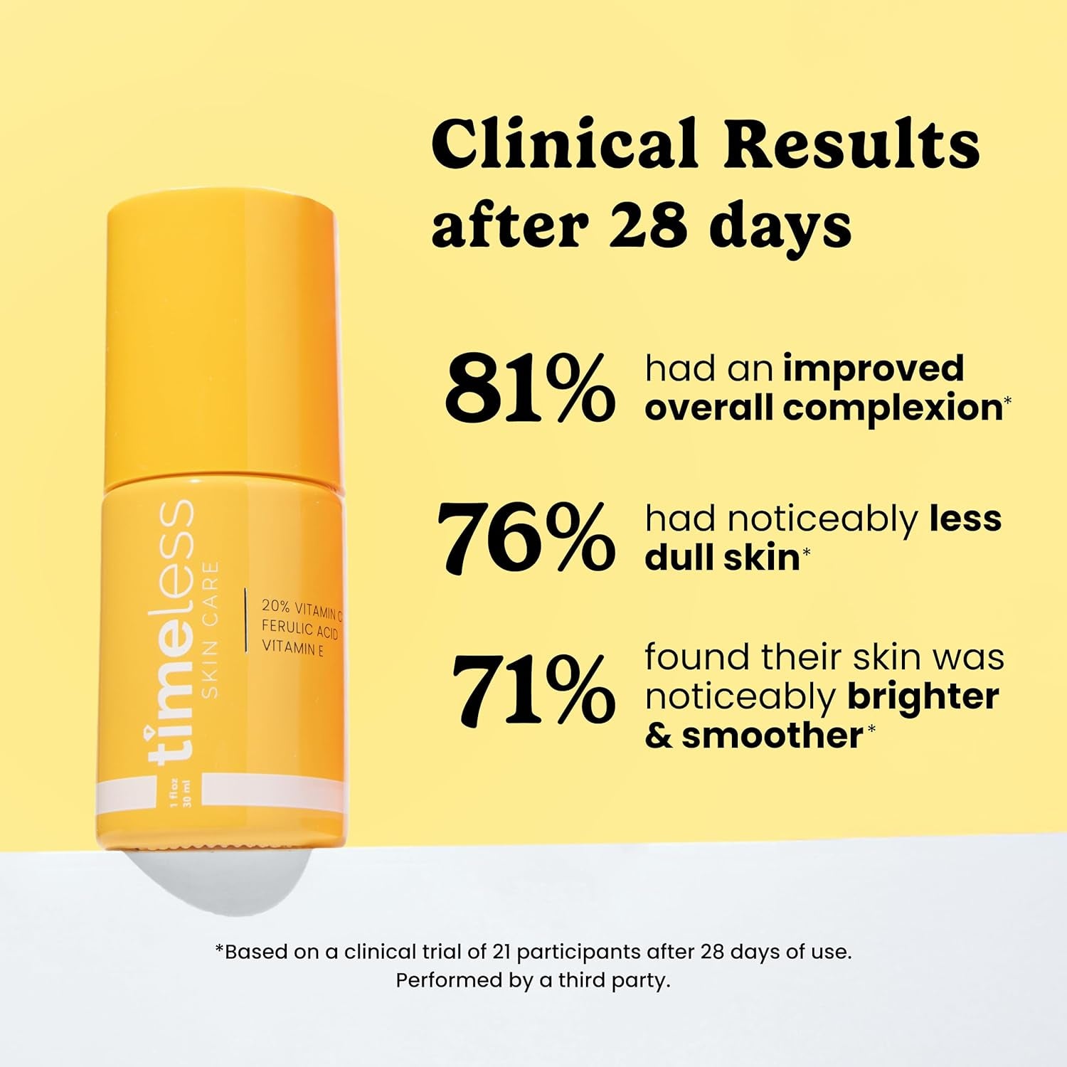 Vitamin C Serum with Vitamin E & Ferulic Acid - Brightening Serum - for Oily & Dry Skin - Fragrance-Free - 1 Oz